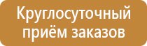 предупреждающий знак внимание опасность