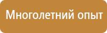 дорожный знак поворот направо запрещен